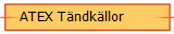    ATEX Tndkllor