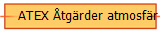   ATEX tgrder atmosfr